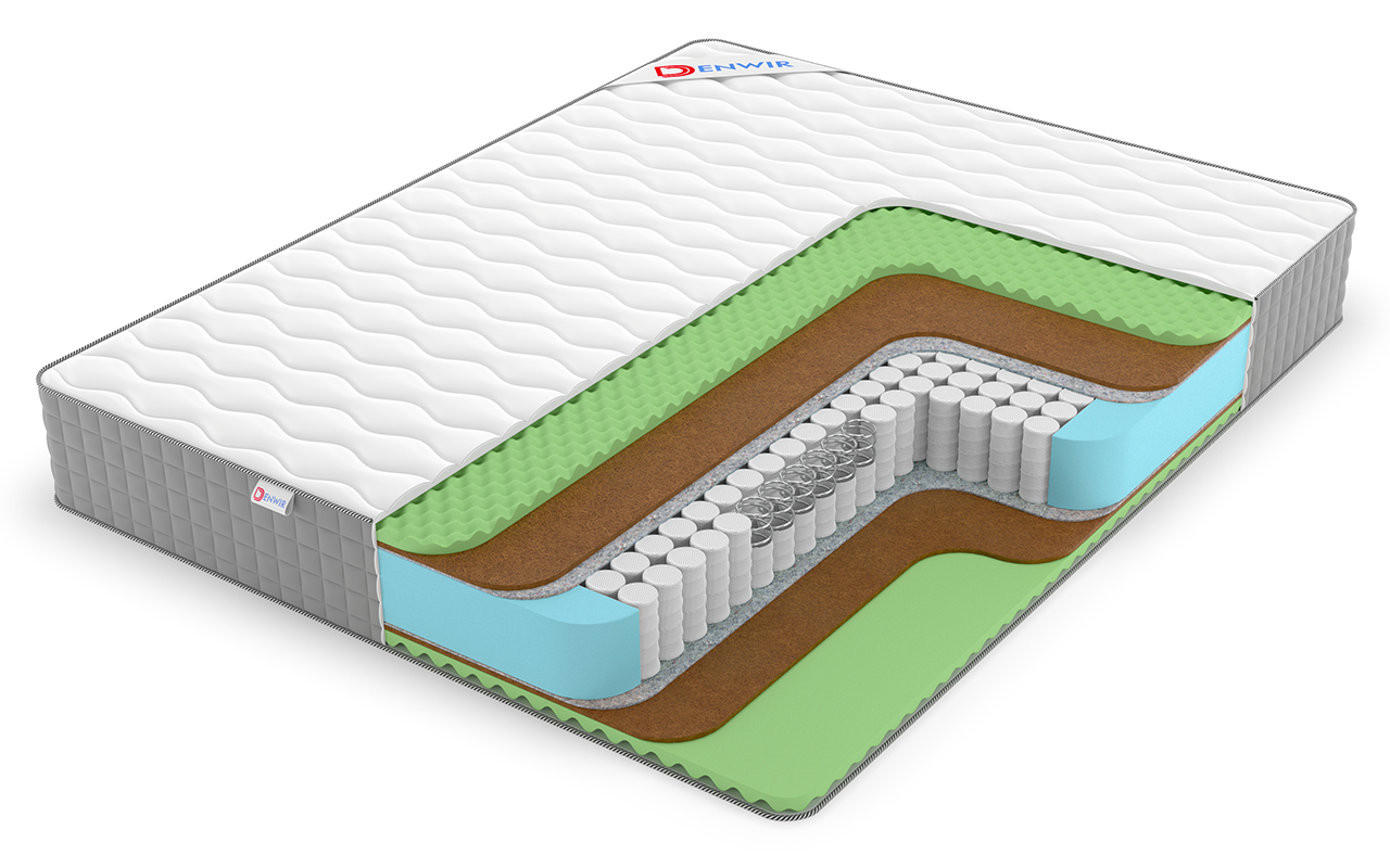 фото: Матрас Denwir Best Middle Relax Foam Tfk