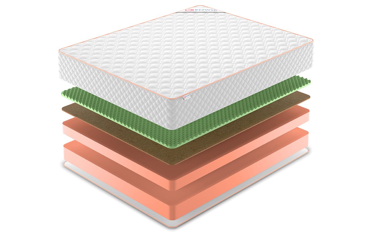 Denwir Top Roll Balance Relax 28 фото 3